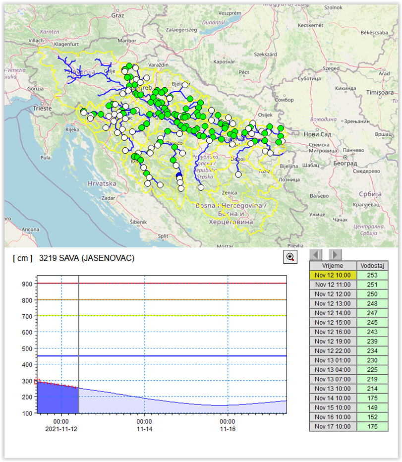 Karta i graf s prikazom prognoze vodostaja